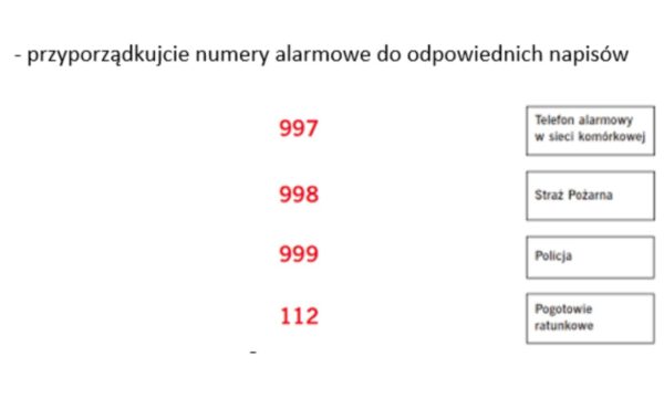numery telefonów alarmowych